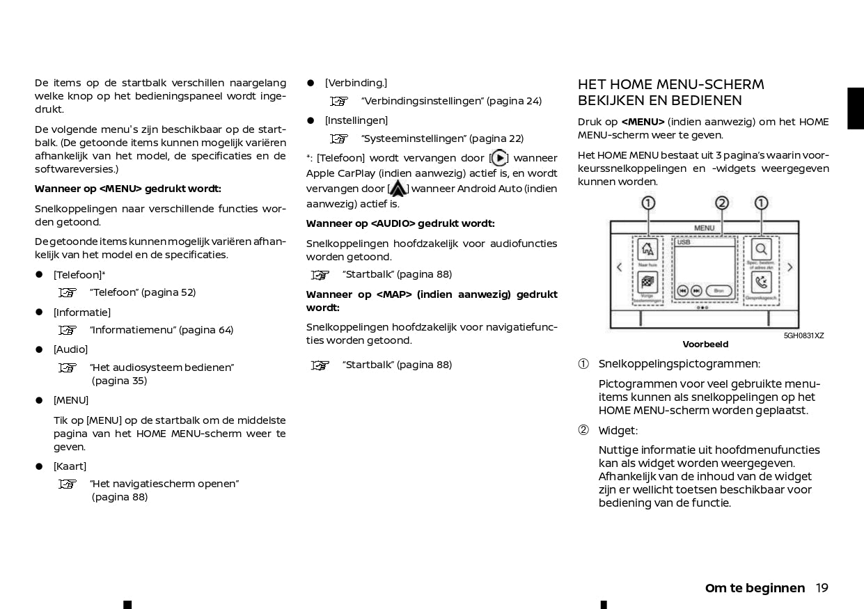 2021-2024 Nissan Qashqai Infotainment Manual | Dutch