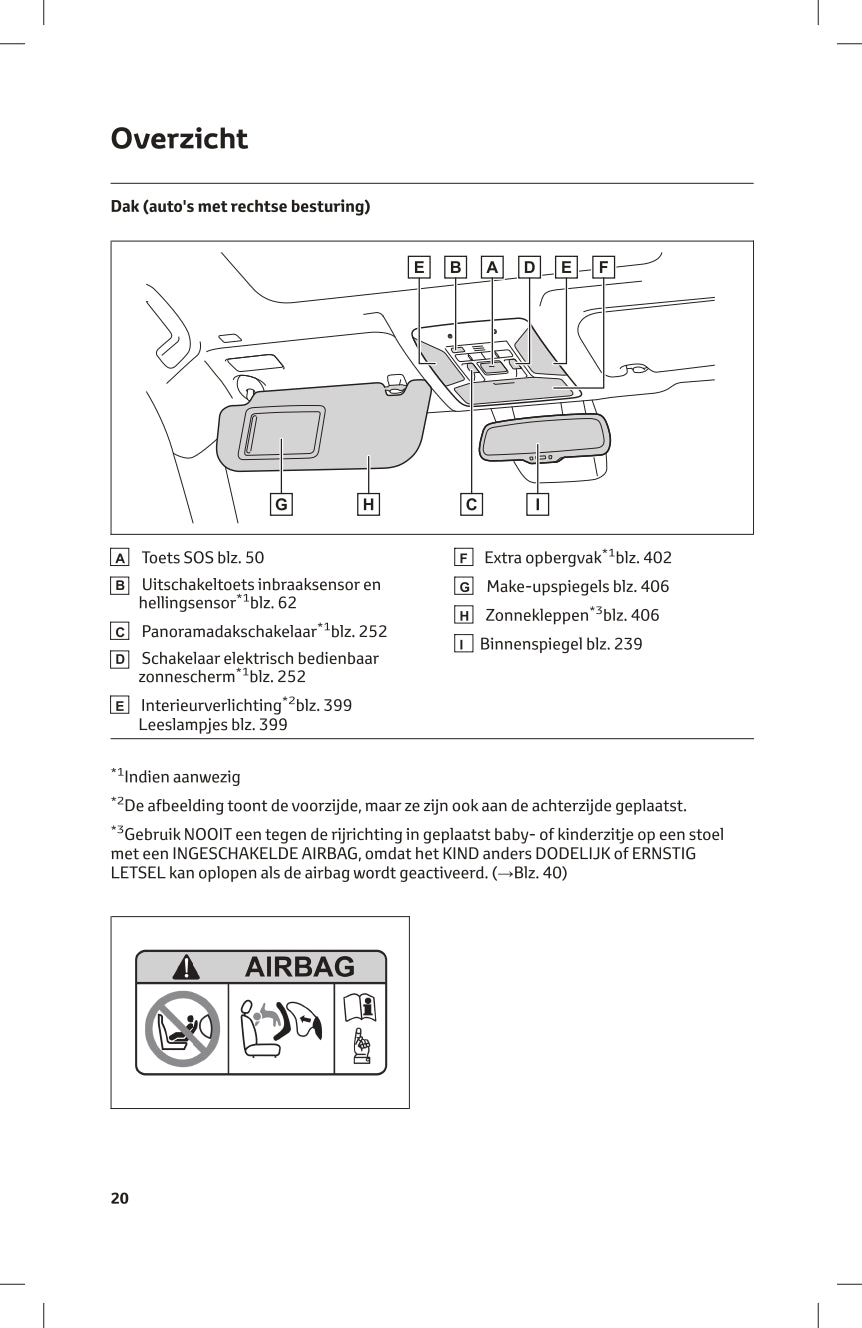 2023-2024 Toyota RAV4 Plug-in Hybrid Owner's Manual | Dutch