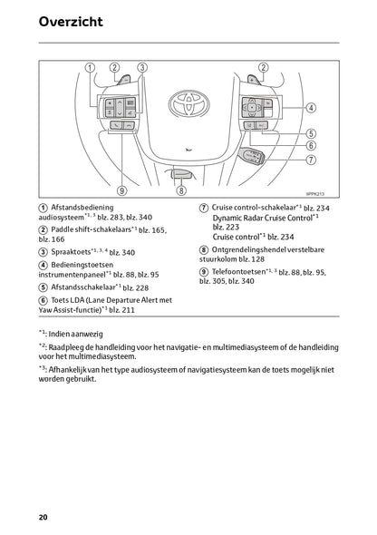 2024 Toyota Hilux Owner's Manual | Dutch