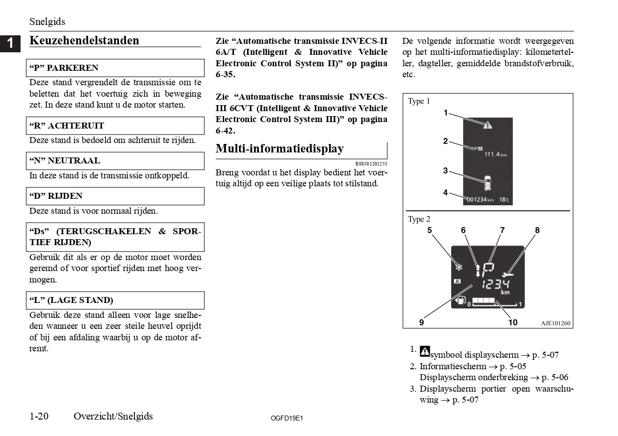 2018 Mitsubishi Outlander Owner's Manual | Dutch