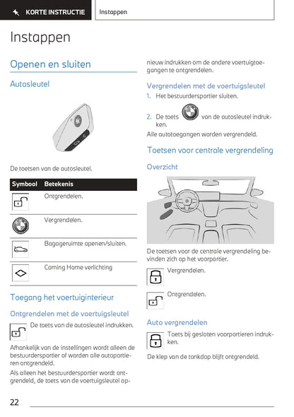 2022-2023 BMW X1 Bedienungsanleitung | Niederländisch