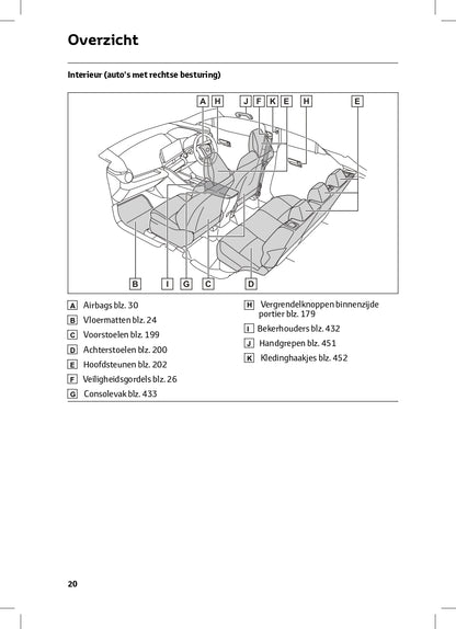 2024 Toyota C-HR Plug-in-Hybrid Owner's Manual | Dutch