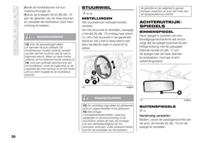 2023 Fiat Panda Bedienungsanleitung | Niederländisch