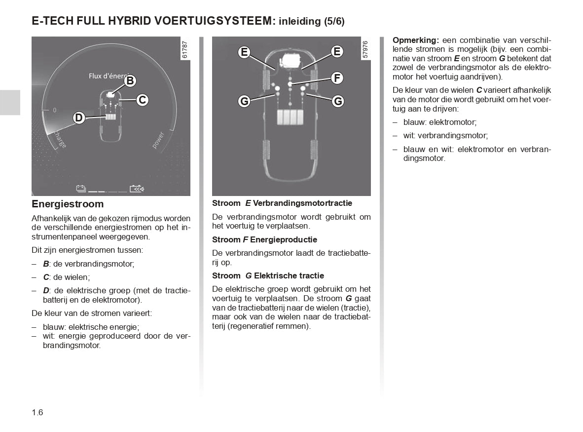 2023 Renault Espace E-Tech Hybrid/Espace Owner's Manual | Dutch