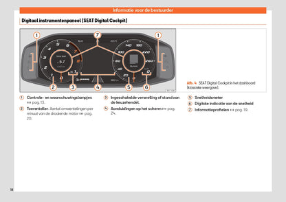 2022-2023 Seat Leon/Leon Sportstourer Owner's Manual | Dutch