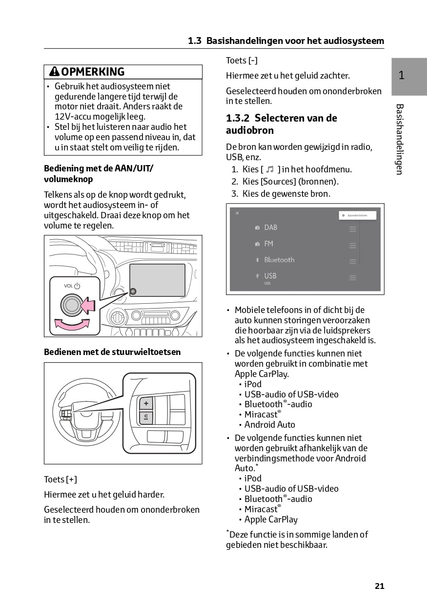 2024 Toyota Hilux Infotainment Manual | Dutch