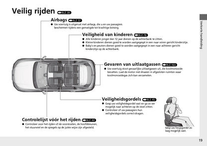 2023 Honda ZR-V Owner's Manual | Dutch