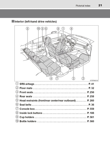 2023 Toyota C-HR Hybrid Owner's Manual | English