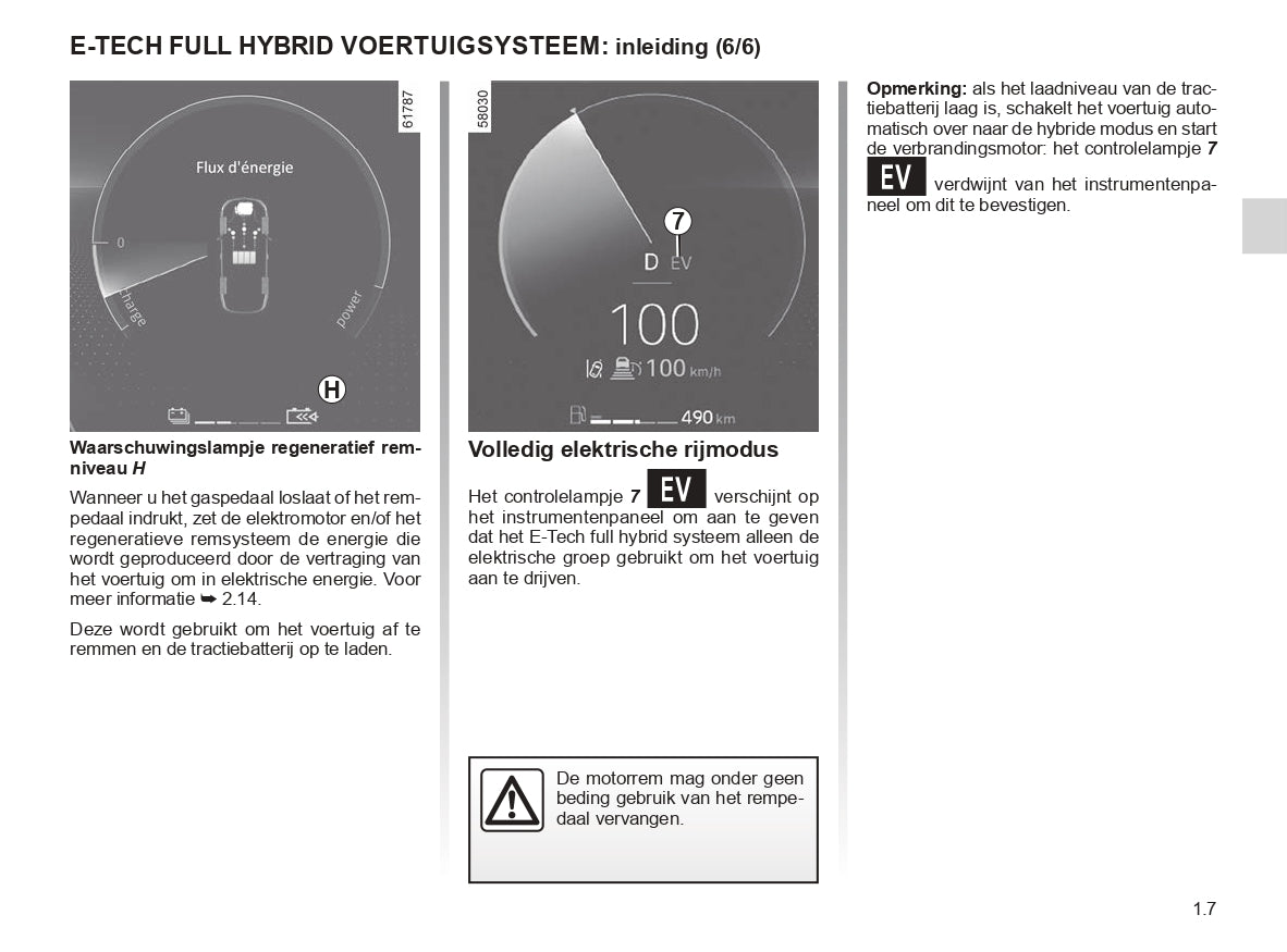 2023 Renault Espace E-Tech Hybrid/Espace Owner's Manual | Dutch