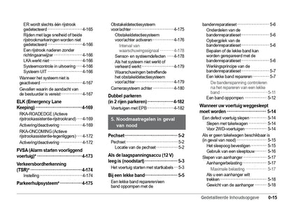 2023-2024 SsangYong Korando e-Motion Owner's Manual | Dutch