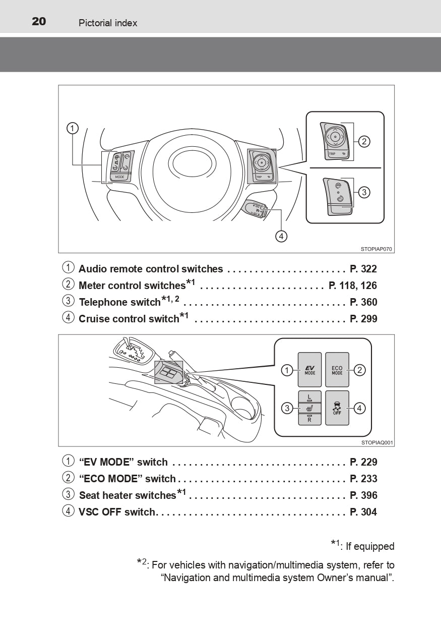 2017-2020 Toyota Yaris Owner's Manual | English