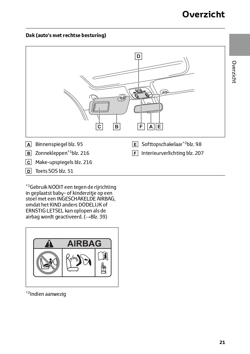 2024 Toyota Aygo X Owner's Manual | Dutch