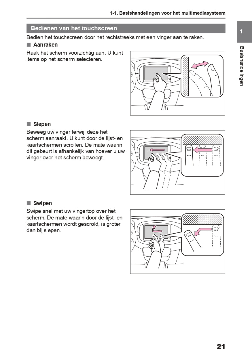 2024 Toyota Aygo X Infotainment Manual | Dutch