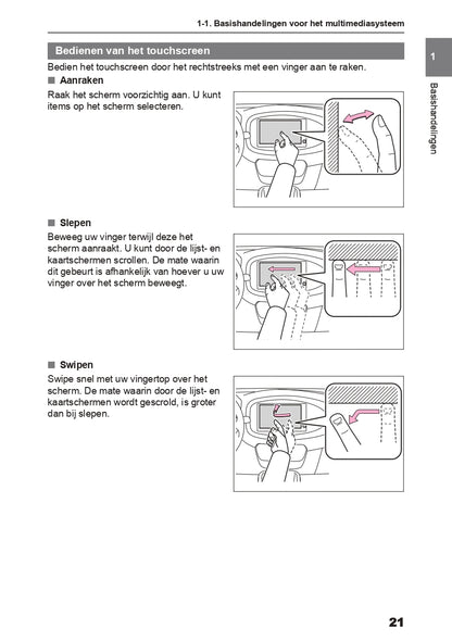 2024 Toyota Aygo X Infotainment Manual | Dutch