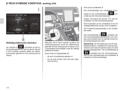 2023-2024 Renault Clio Owner's Manual | Dutch