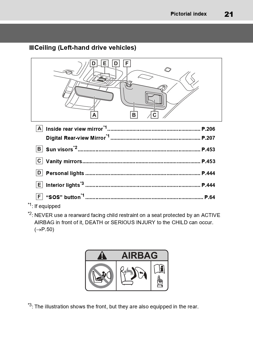 2023-2024 Toyota Prius Owner's Manual | English