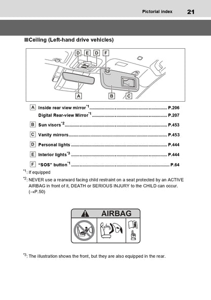 2023-2024 Toyota Prius Owner's Manual | English