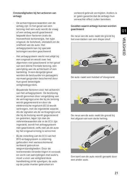 2023-2024 BYD Seal Owner's Manual | Dutch