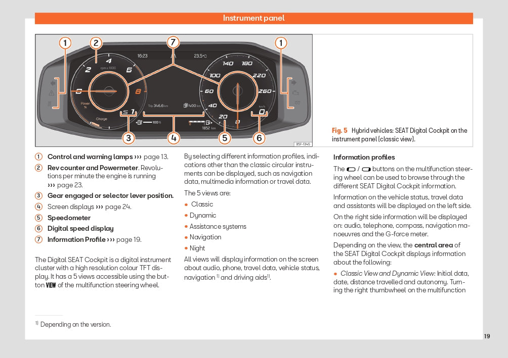 2023 Seat Leon/Leon Sportstourer Owner's Manual | English