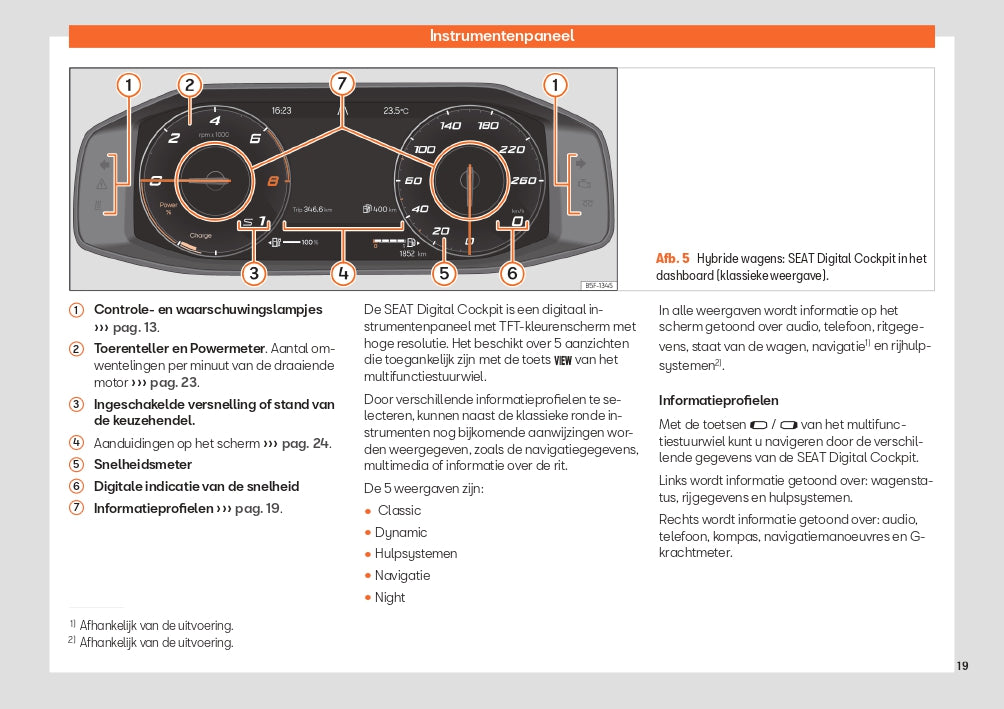 2023-2024 Seat Leon/Leon Sportstourer Owner's Manual | Dutch