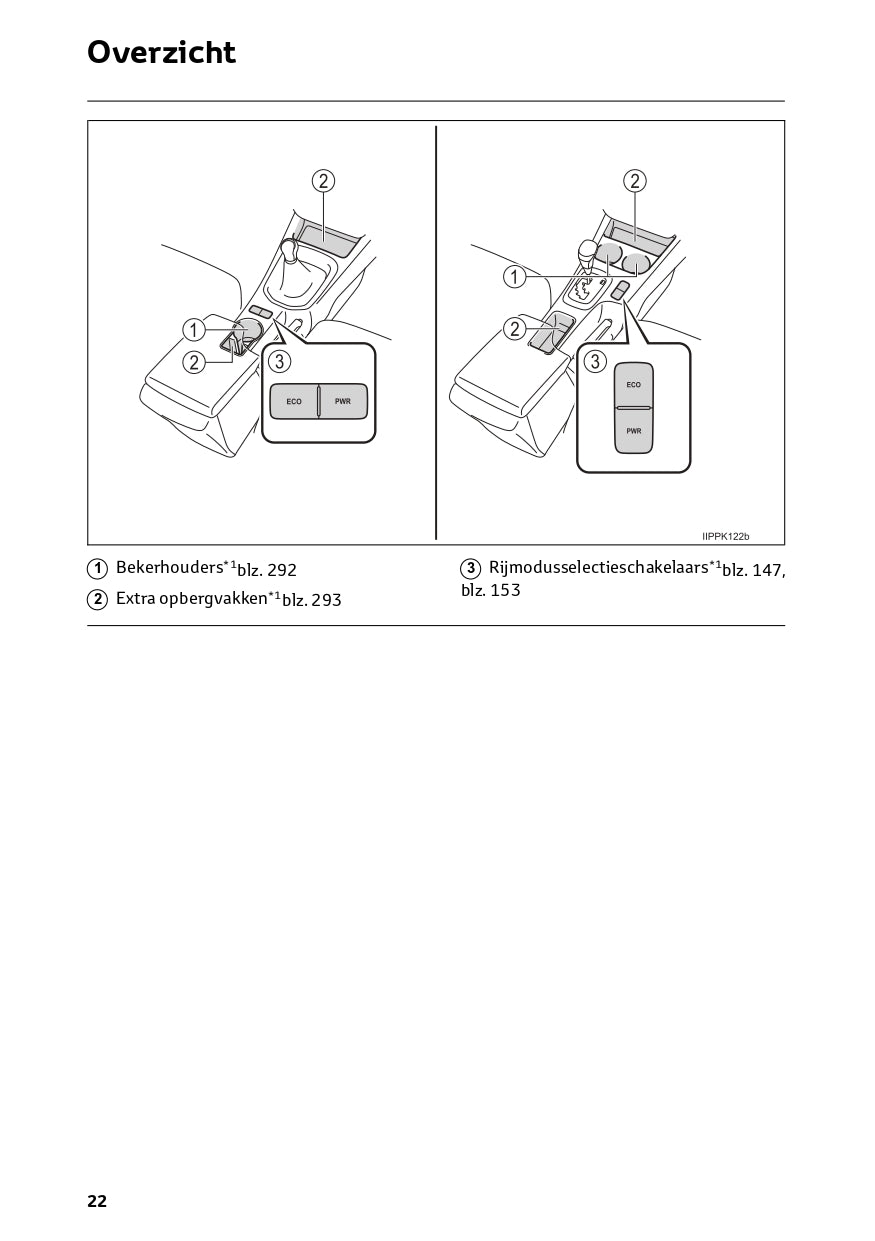 2023 Toyota Hilux Owner's Manual | Dutch