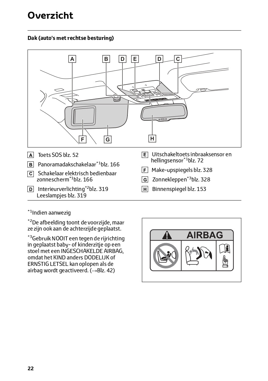 2023-2024 Toyota RAV4 Hybrid Owner's Manual | Dutch