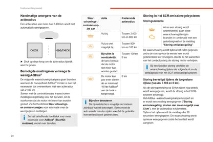 2022-2024 Citroën C5 Aircross Owner's Manual | Dutch