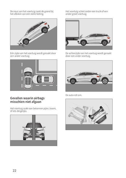 2022-2023 BYD Atto 3 Owner's Manual | Dutch