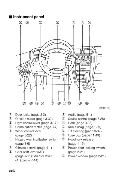 2003 Subaru Baja Owner's Manual | English