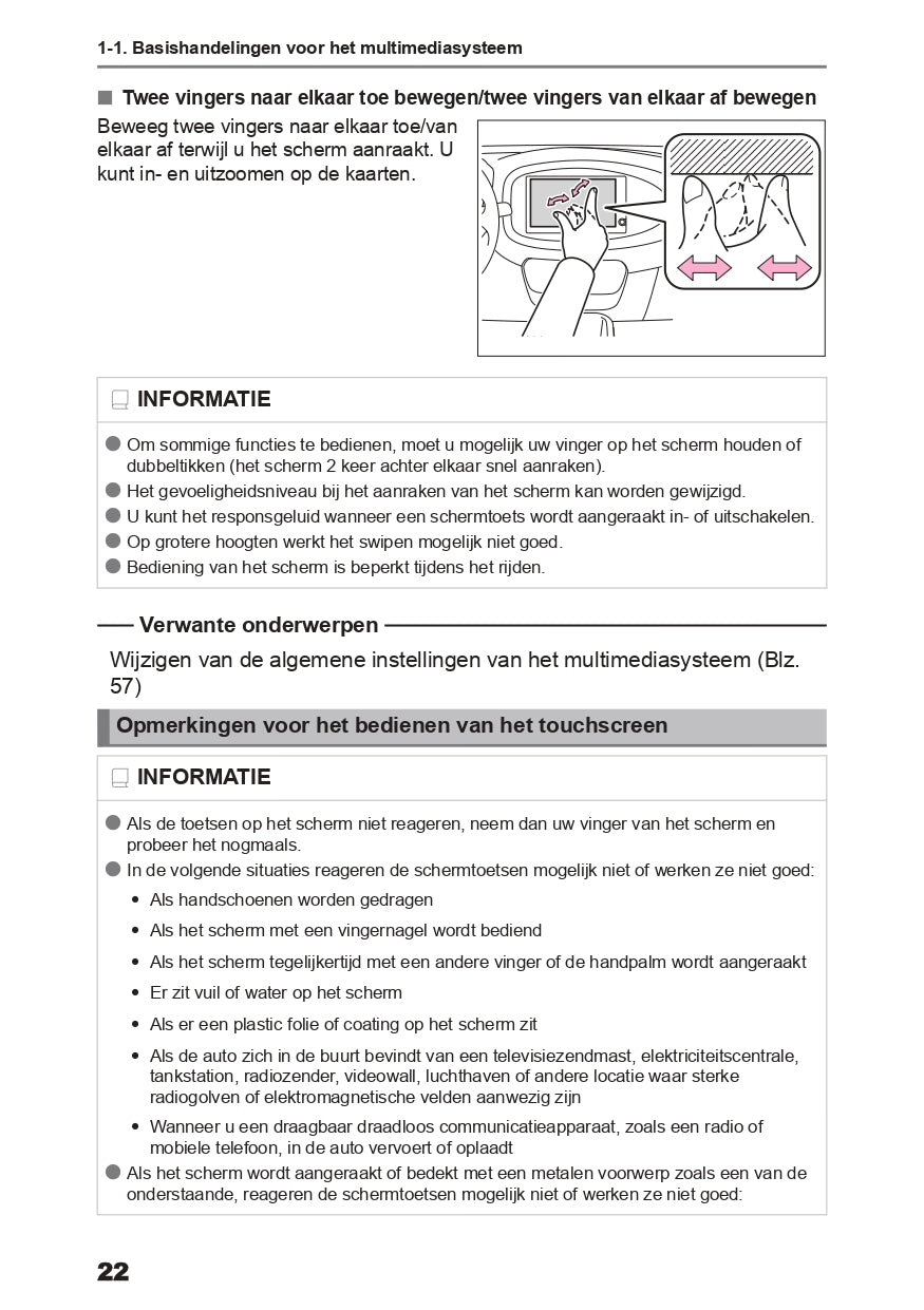 2024 Toyota Aygo X Infotainment Manual | Dutch