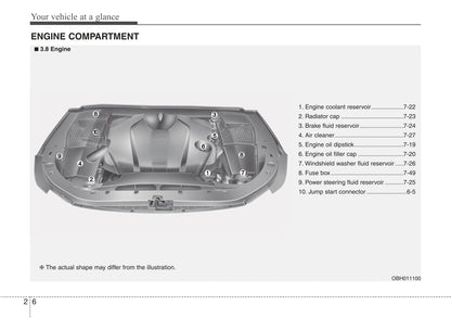 2014 Hyundai Equus Gebruikershandleiding | Engels