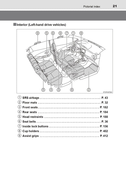 2017-2020 Toyota Yaris Owner's Manual | English