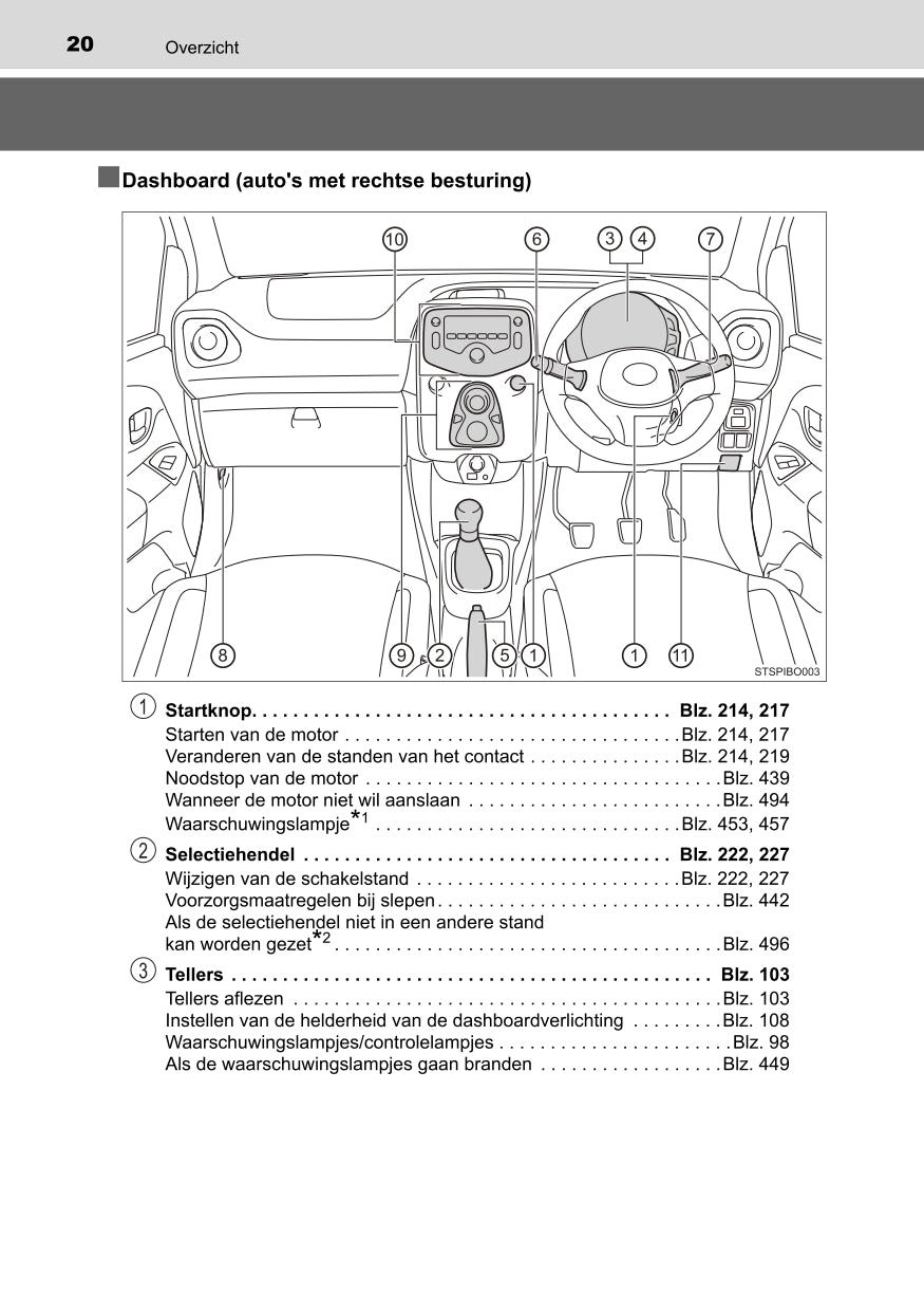 2022 Toyota Aygo Owner's Manual | Dutch