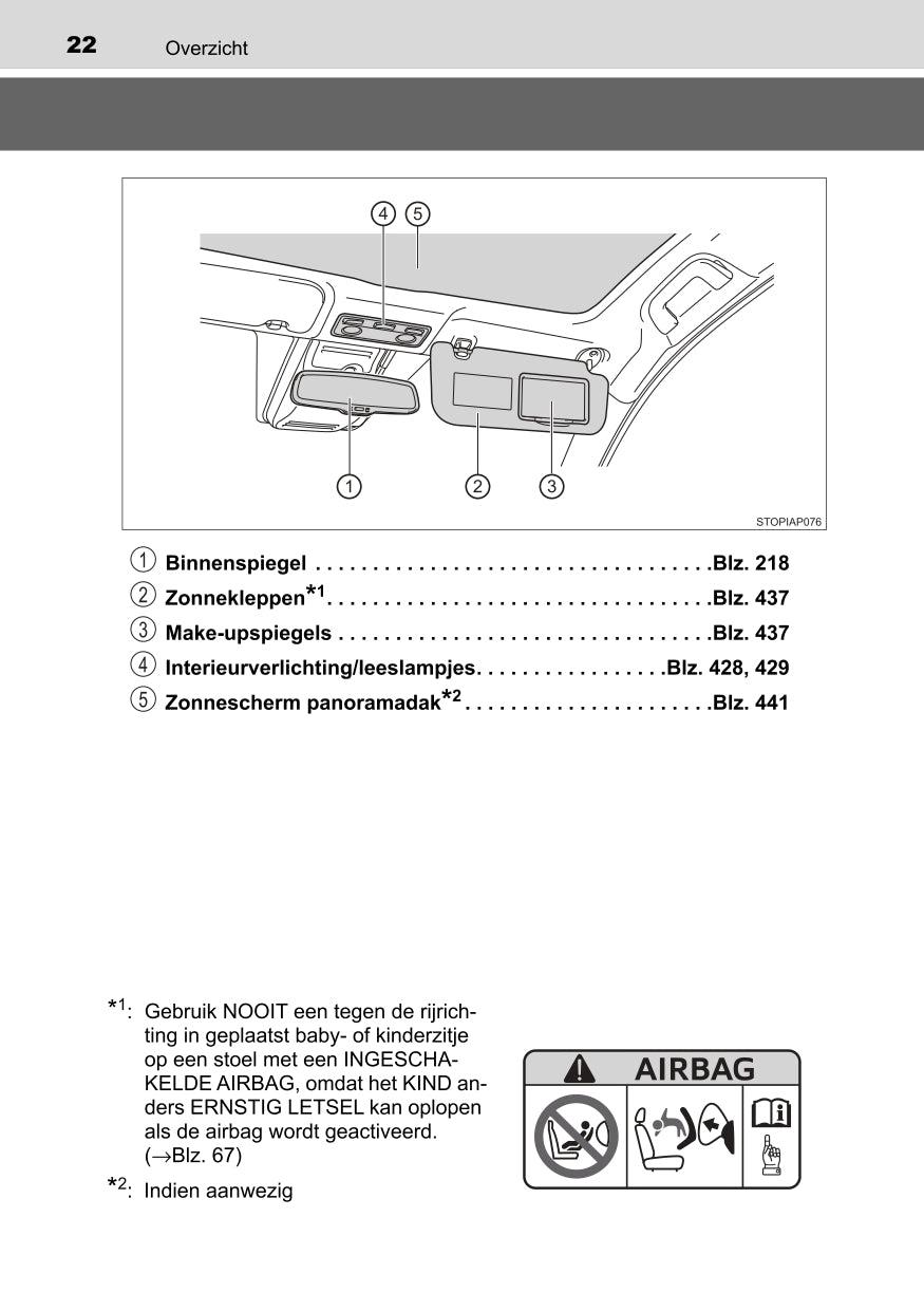 2018 Toyota Yaris Hybrid Owner's Manual | Dutch