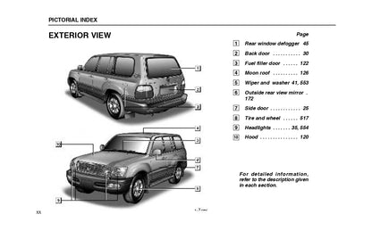 2000 Lexus LX 470 Manuel du propriétaire | Anglais