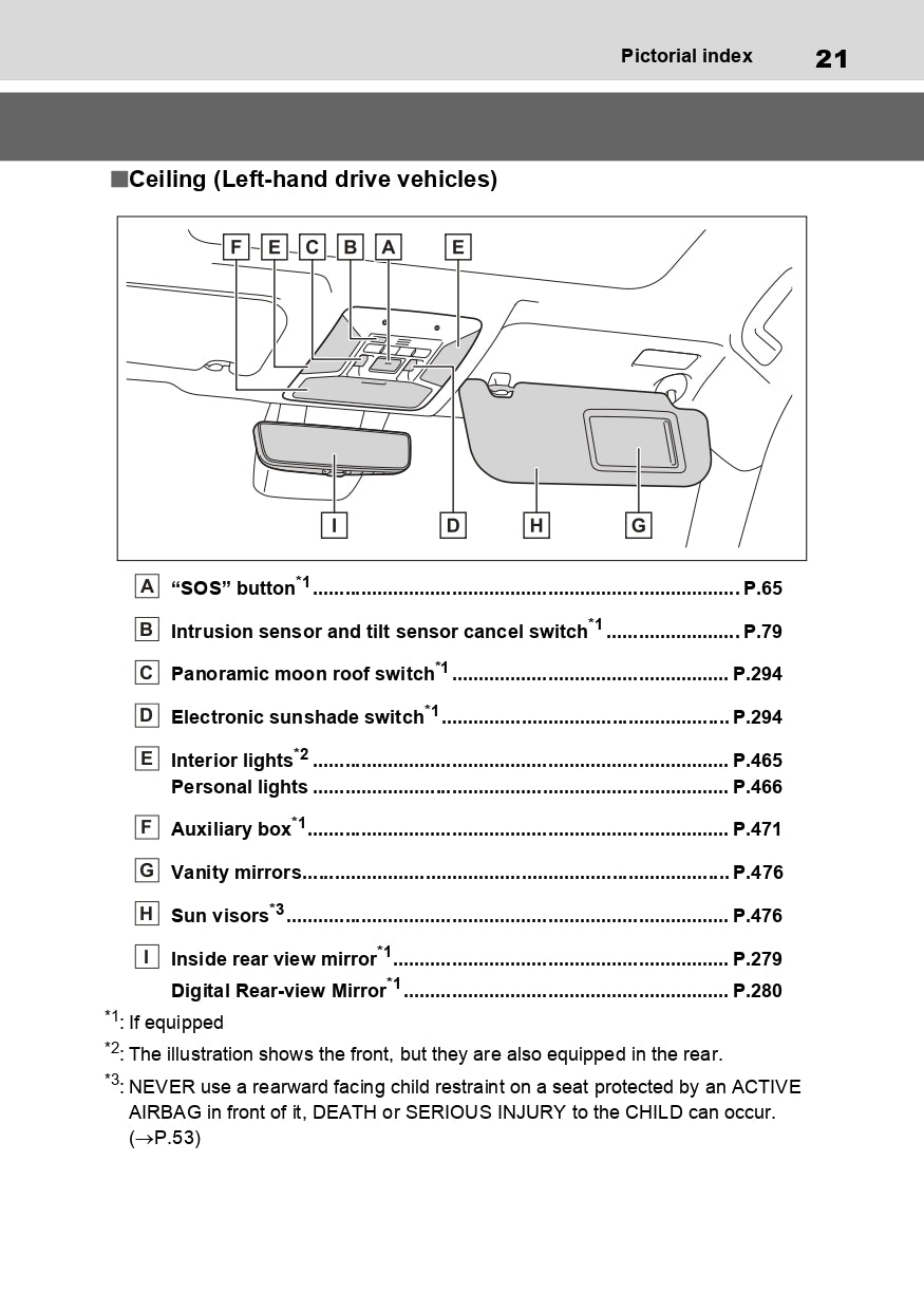 2018 Toyota Yaris GRMN Owner's Manual | English