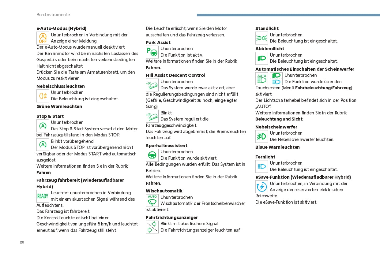 2024 Citroën C5 Aircross Owner's Manual | German