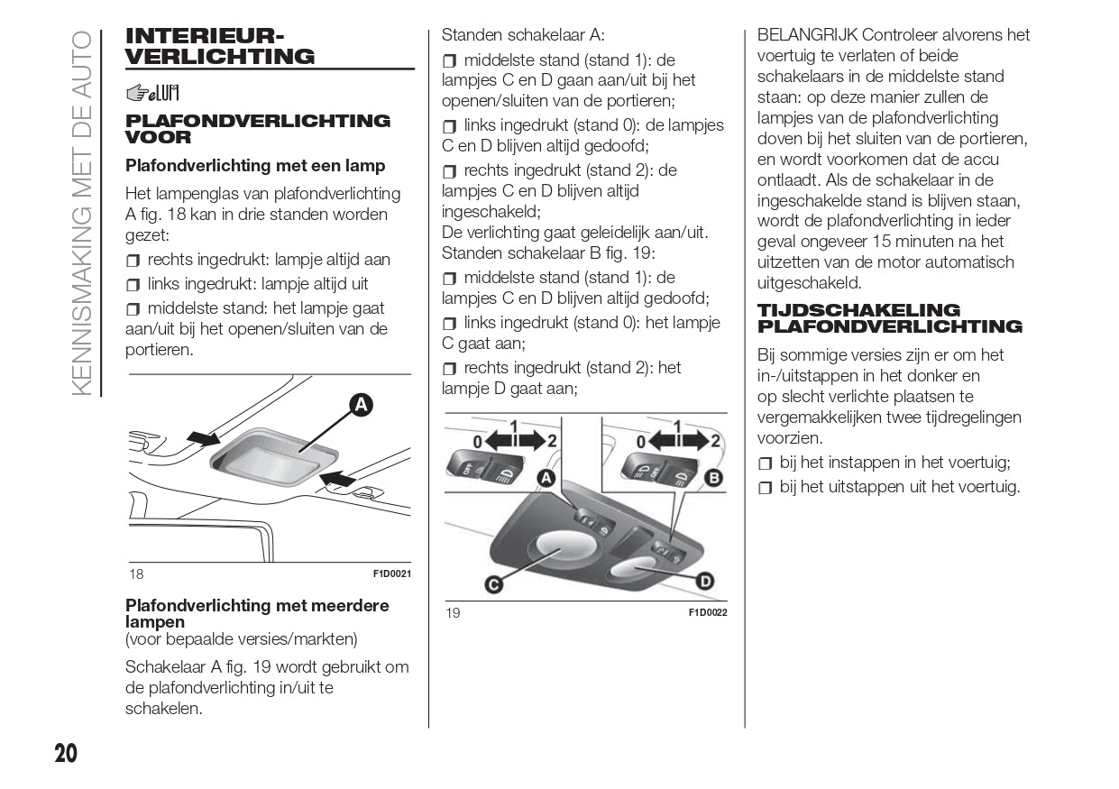 2016 Fiat Panda Gebruikershandleiding | Nederlands