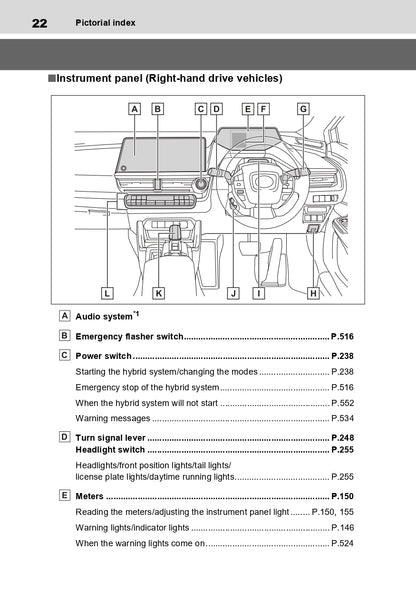 2023-2024 Toyota Prius Owner's Manual | English