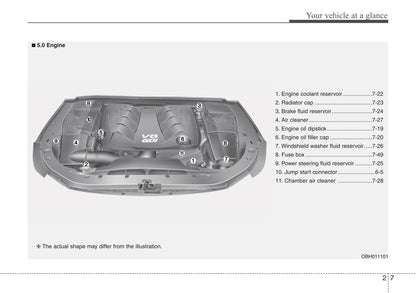 2014 Hyundai Equus Gebruikershandleiding | Engels