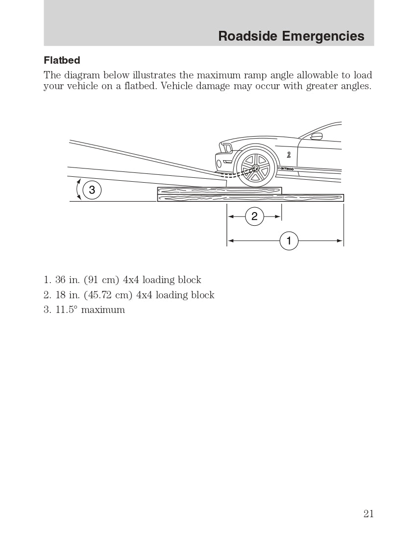 2011 Ford Shelby GT500 Supplement Manual | English