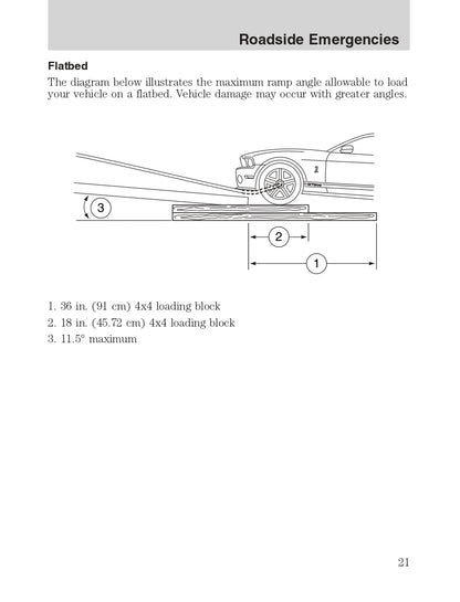 2011 Ford Shelby GT500 Supplement Manual | English