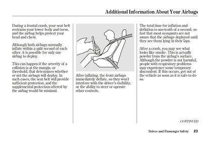 2004 Honda Element Owner's Manual | English