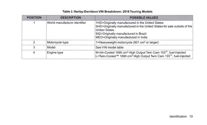 2016 Harley-Davidson Touring Gebruikershandleiding | Engels
