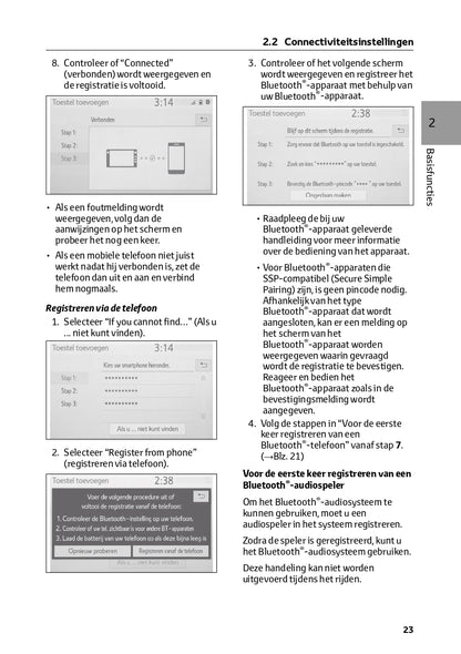 2023 Toyota Aygo X Infotainment Manual | Dutch