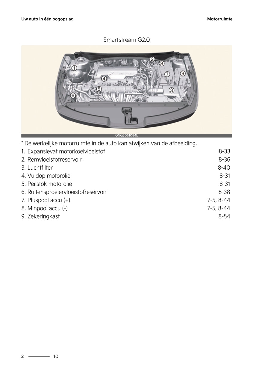 2022-2023 Kia Sportage/Sportage 5 Owner's Manual | Dutch