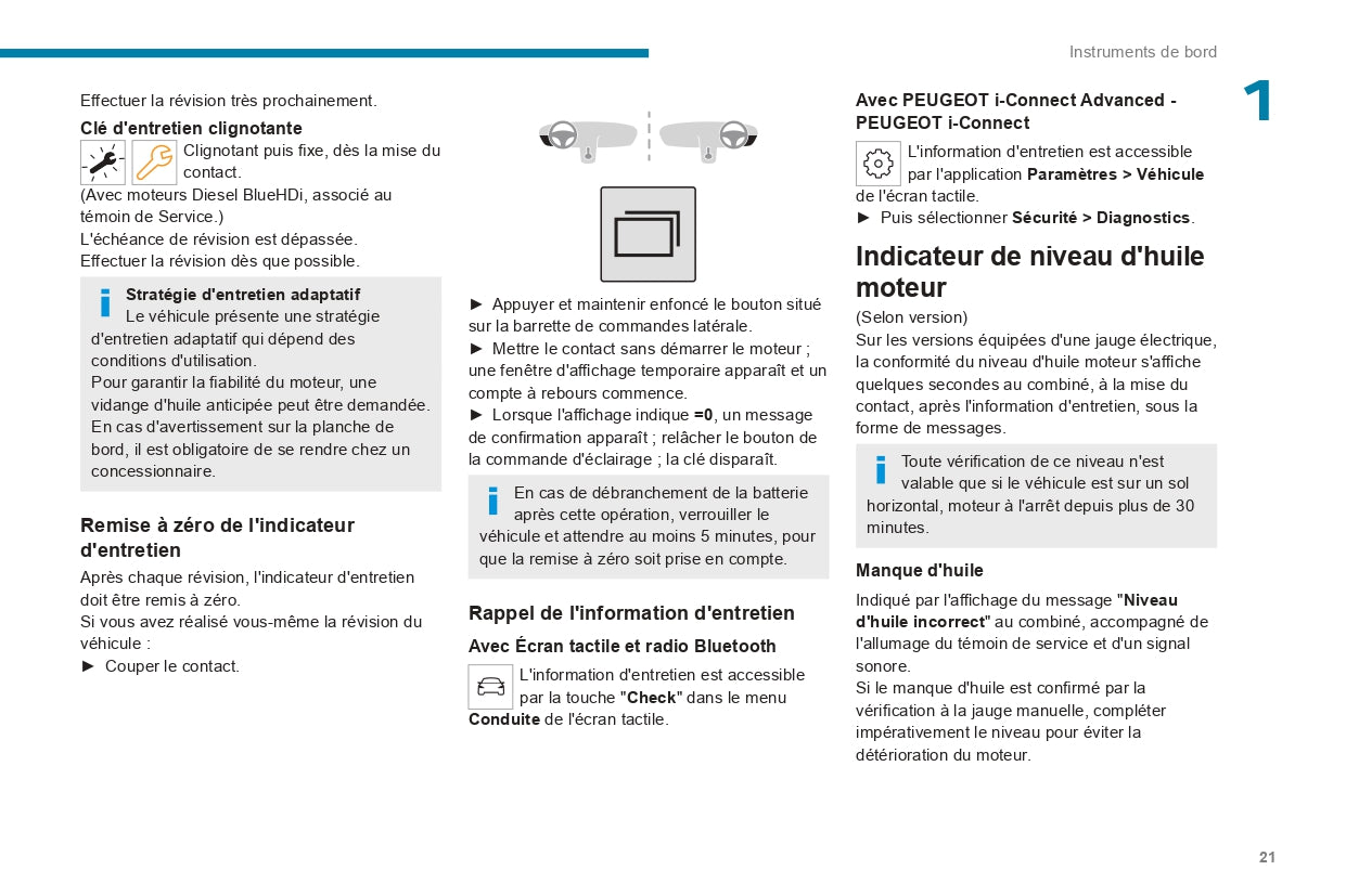 2024 Peugeot Expert/e-Expert/Traveller/e-Traveller Bedienungsanleitung | Französisch