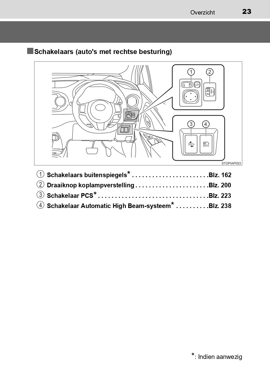 2016-2017 Toyota Yaris Hybrid Owner's Manual | Dutch