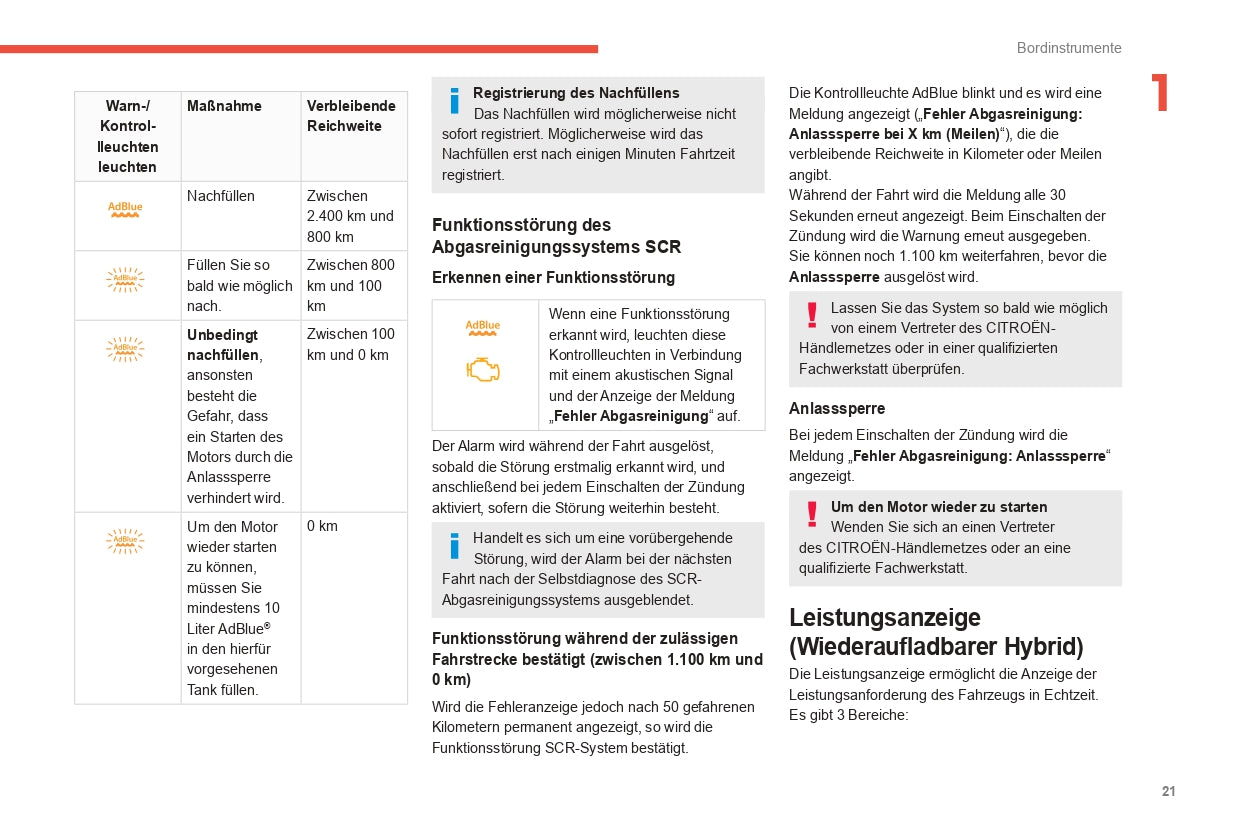 2022-2024 Citroën C5 Aircross Owner's Manual | German