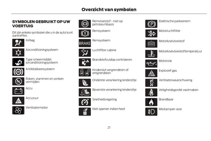 2022-2024 Ford Kuga Vignale/Kuga Vignale Hybrid Owner's Manual | Dutch